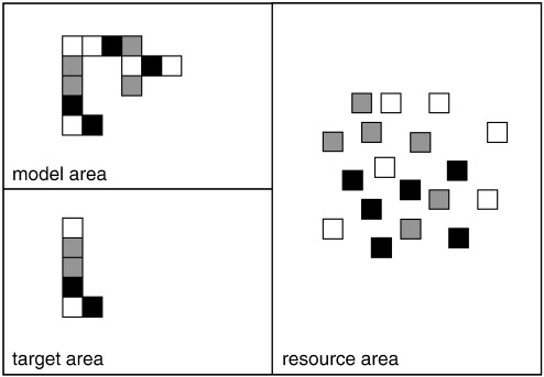 Block-copying task.png