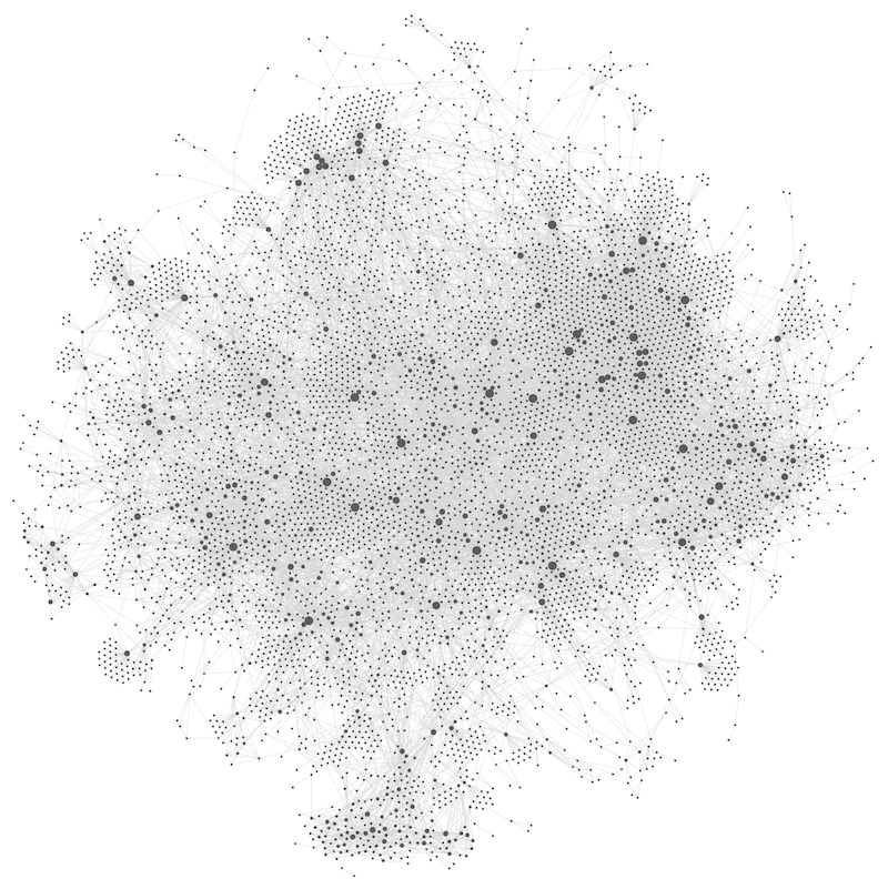 Connected graph.png