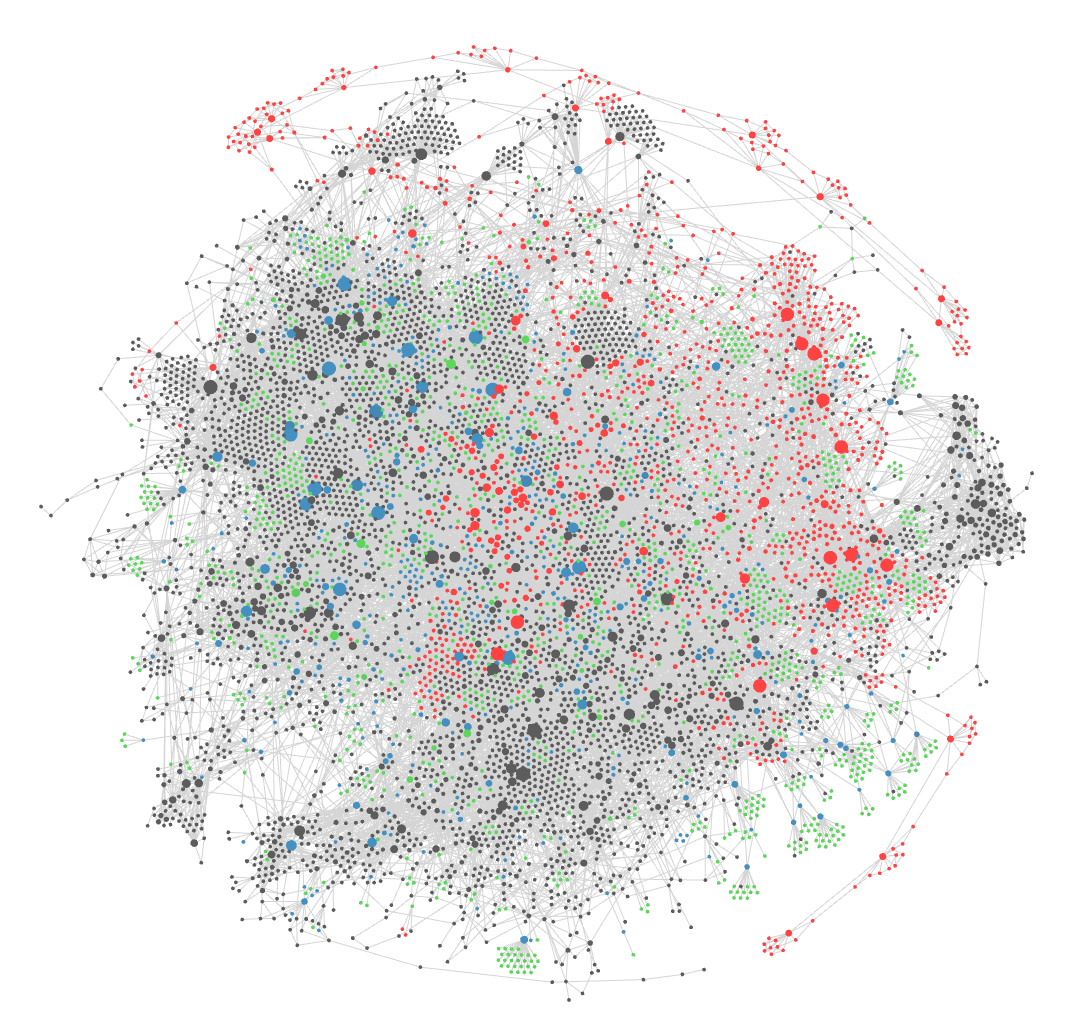 Connected graph.png